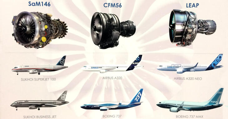 Tipos de turbinas de avión